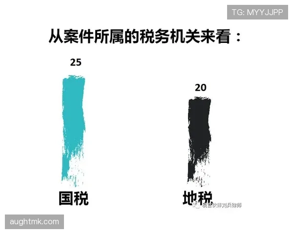 裁判职责：比赛中规则执行与判罚权限解析